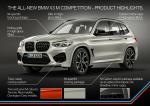 BMW X3 M Competition 2019 года (WW)